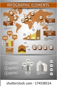  Infographics set. World Map Graphics. Vector template 