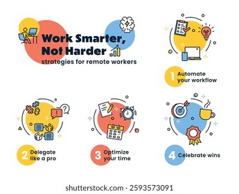 Infographics showcasing effective strategies for remote workers. Ideas include automating workflows, delegating tasks, optimizing time, and celebrating achievements to boost productivity.