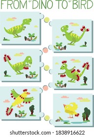 Infographics showing evolution from the dino to the bird in a funny way