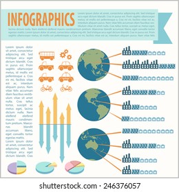 An infographics showing the globe