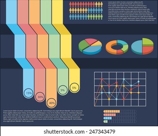 Eine Infografik mit einem Kuchen und einem linearen Diagramm