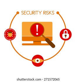 Infographics showing the risks that are usually related to computer use. Security risks.