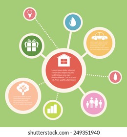 Eine Infografik mit abgerundeten Diagrammen auf grünem Hintergrund