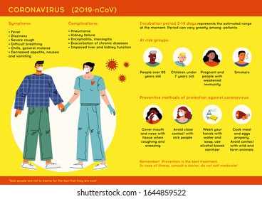 Infographics showing symptoms, risk groups, preventive measures against infection and incubation period of the Chinese coronavirus. Poster with vector illustrations. The poster can be used in hospital