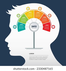 Infographics with silhouette of a human head. Perspectives of artificial intelligence development. The mind map. Presentation with 6 parts and icons.