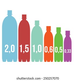 infographics sizes of PET bottles vector illustration