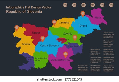 Infografiken Slowenien Karte, flache Designfarben, Namen der einzelnen Verwaltungsabteilung, blauer Hintergrund mit orangefarbenen Punkten, Vektorgrafik