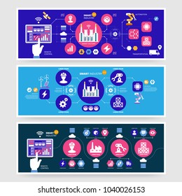 Infographics Smart industry 4.0. Artificial intelligence. Automation and user interface concept. User connecting with a tablet and exchanging data with a cyber-physical system. Set of vector banners. 