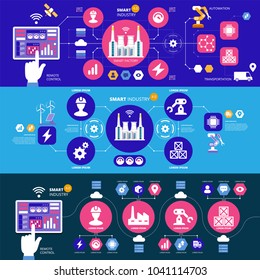 Infographics Smart industry 4.0. Artificial intelligence. Automation and user interface concept. User connecting with a tablet and exchanging data with a cyber-physical system. Set of vector banners. 