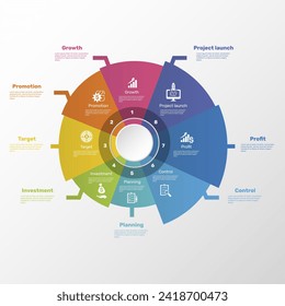 Infografía con iconos de tema de inicio, 10 pasos. Como crecimiento, promoción, objetivos, inversión y más.