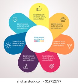 Infographics step by step. Chart, graph, diagram with 7 steps, options, parts, processes with petals. Vector business template for presentation and training.