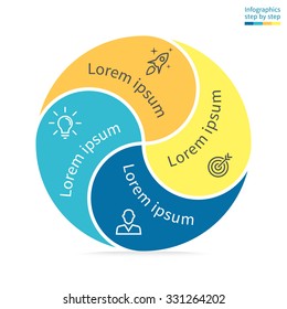 Infographics step by step with colored sections. Flat rounded, twisted pie chart with 4 steps, options, parts, processes. Vector business template in blue and yellow for presentation.