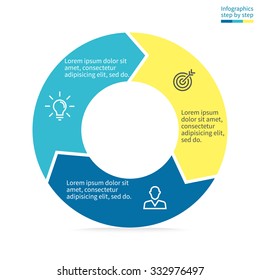 Infographics step by step with colored sections. Flat pie chart with 3 steps, options, parts, processes with arrows. Vector business template in blue and yellow for presentation.