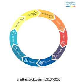 Infographics step by step. Flat thin pie chart, graph, diagram with 10 steps, options, parts, processes with arrows. Vector business template in blue and yellow for presentation and training.