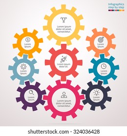 Infographics step by step in the form of gears. Chart, graph, diagram with 9 steps, options, parts, processes. Vector business template for presentation and training.