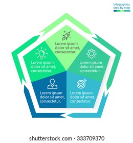 Infographics step by step in the form of pentagon. Pentagon chart, graph, diagram with 5 steps, options, parts, processes with arrows. Vector business template in blue and green for presentation.