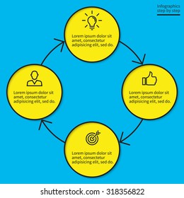 Infographics step by step in the linear style. Element of chart, graph, diagram with 4 steps, options, parts, processes. Vector business template for presentation and training.