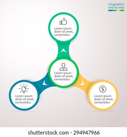 Infographics step by step with a radial structure. Universal abstract element of chart, graph, diagram with 3 steps, options, parts, processes. Vector template for presentation and training.