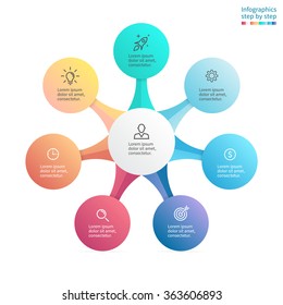Infographics step by step with radial structure. Chart, diagram with 7, 8 steps, options, parts, processes with main element in center. Vector business template. 