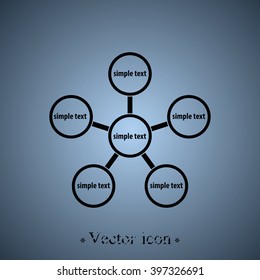 Infographics step by step with radial structure.
