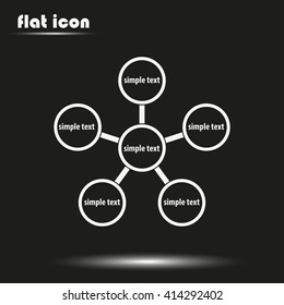Infographics step by step with radial structure.
