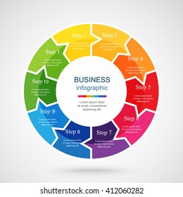 Infographics step by step. Universal abstract element of chart, graph, diagram with 10 steps, options, parts, processes. Vector business template for presentation and training.