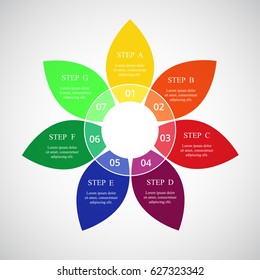 Infographics step by step. Universal abstract element of chart, graph, diagram with 7 steps, options, parts, processes. Vector business template for presentation and training.