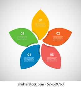 Infographics step by step. Universal abstract element of chart, graph, diagram with 5 steps, options, parts, processes. Vector business template for presentation and training.