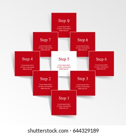 Infographics step by step. Universal abstract element of chart, graph, diagram with 9 steps, options, parts, processes. Vector business template for presentation and training.