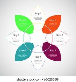 Infographics step by step. Universal abstract element of chart, graph, diagram with 8 steps, options, parts, processes. Vector business template for presentation and training.