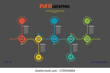 Infographics. Stock vector template of five stages. For web page design, charts, graphs, business plan and Finance, reporting and visual aid. Flat design.
