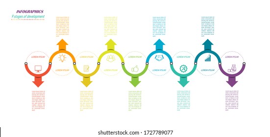 Infographics. Stock vector template of nine stages. For web page design, charts, graphs, business plan and Finance, reporting and visual aid. Flat design.
