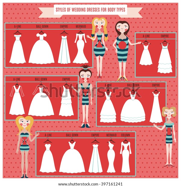 Infographics Styles Wedding Dresses Aline Ball Stock Vector