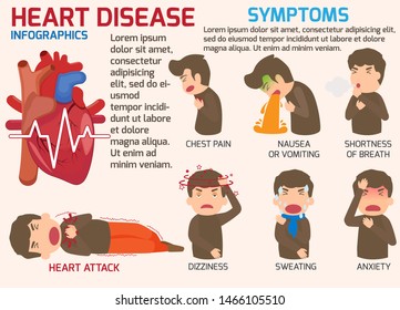 7,223 Myocardial Infarction Images, Stock Photos & Vectors | Shutterstock