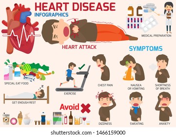 Infographics. Symptoms Of Heart Disease And Acute Pain Possible Heart Attack With Prevention. Vector Illustrations. HEART ATTACK DISEASE.