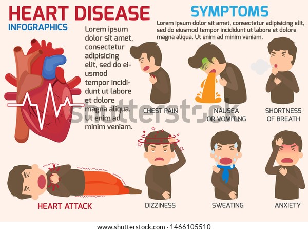 インフォグラフィックス 心臓疾患の症状と急性痛の症状は 予防で心臓発作を起こす可能性がある ベクターイラスト 心臓発作病 のベクター画像素材 ロイヤリティフリー