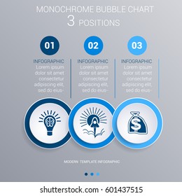 Infographics template for 3 steps. Monochrome Blue bubbles chart, elements for visualization business processes.  