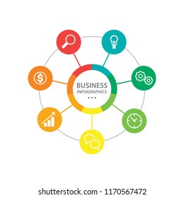 Infographics template for business. Infographic elements with 7 steps, circles. 