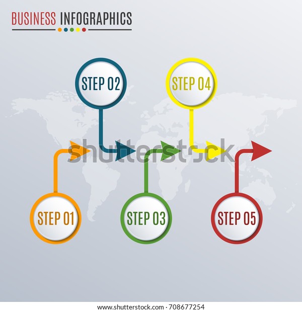 Infographics Template Business Layout 5 Steps Stock Vector Royalty Free 708677254 5569