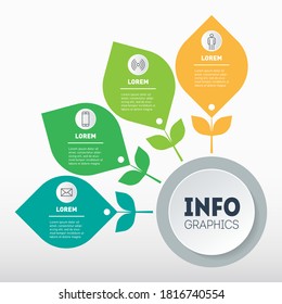 Infographics. Template of diagram with leaves. Info graphic of technology or education process with four steps. Business presentation concept with 4 parts and icons. Vector.