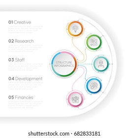 Infographics template with a five structure elements of business organization. Vector illustration