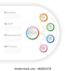 Infographics template with a four structure elements of business organization. Vector illustration