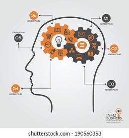 Infographics template with head, brain, gears and business icons. Concept modern business