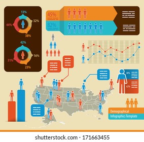 Infographics template with people icons and a map of the united states of america