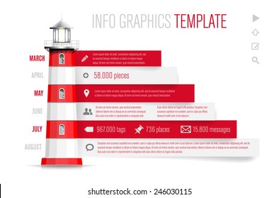 Infographics template with red-white lighthouse, icons and sample text - isolated on white background. Vector illustration.