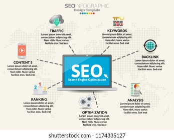 Infographics template seo optimization. SEO Digital Marketing concept with chart and icons.