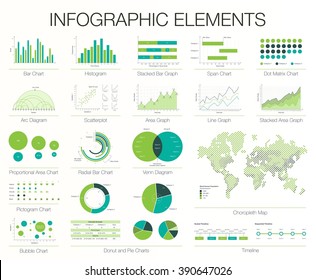 Infographics Template. Set of graphic design elements: histogram, arc and venn diagram, timeline, radial bar, bubble, span, dot matrix, pie charts, area, line graph, choropleth world map. Vector