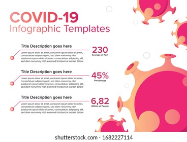 Infografik-Vorlagen für Coronavirus in roter Vektorillustration