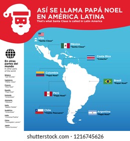 Infographics, that's what Santa Claus is called in Latin America