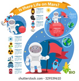 Infographics Is there life on Mars, space, astronaut